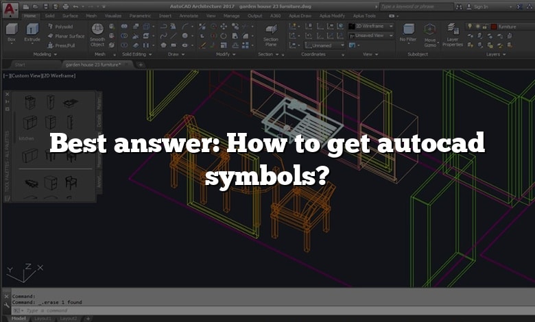 Best answer: How to get autocad symbols?