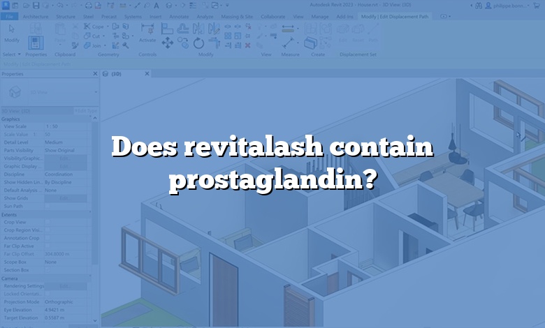 Does revitalash contain prostaglandin?