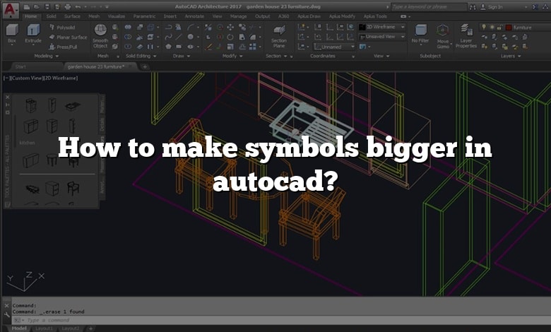 How to make symbols bigger in autocad?