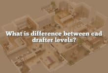 What is difference between cad drafter levels?