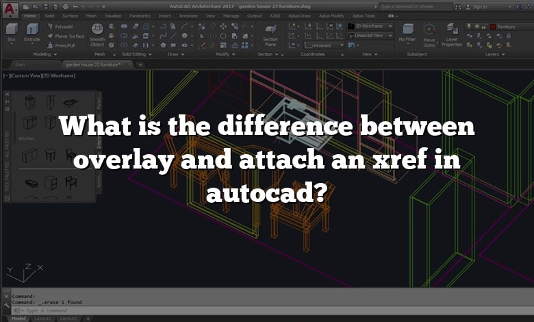 What is the difference between overlay and attach an xref in autocad?